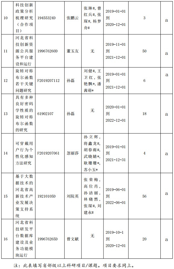 macau新葡京